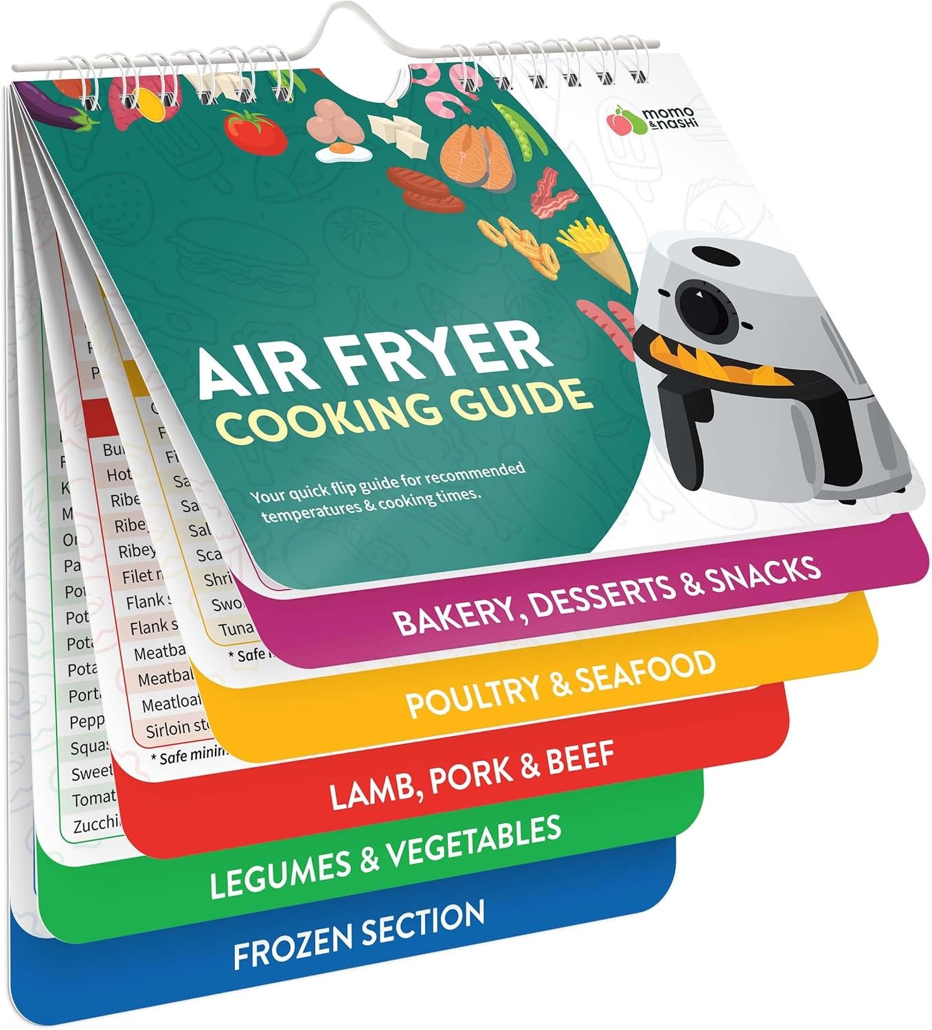 Air Fryer Cheat Sheet Magnets Booklet: A Practical Cooking Guide for Everyday Air Fryer Meals